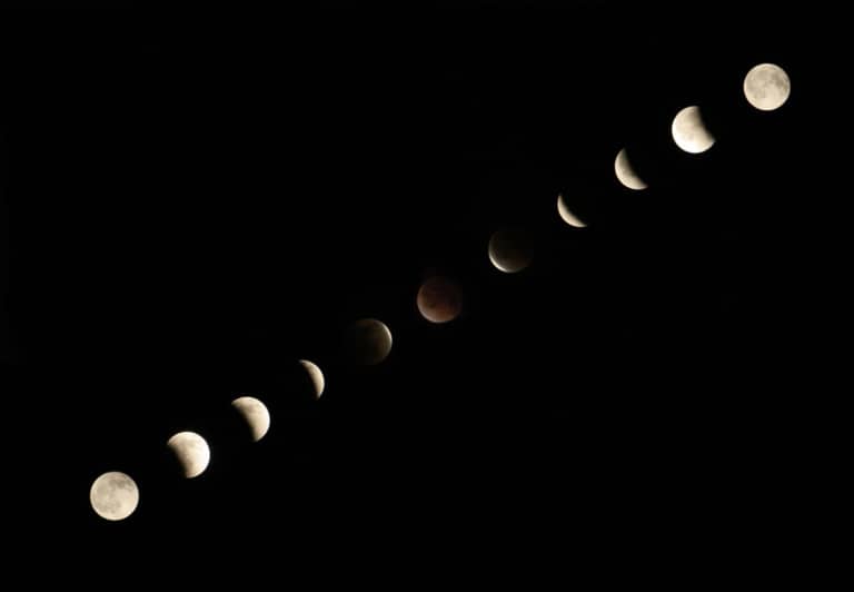 Total Lunar eclipse Shift Karma on Eclipse Days
