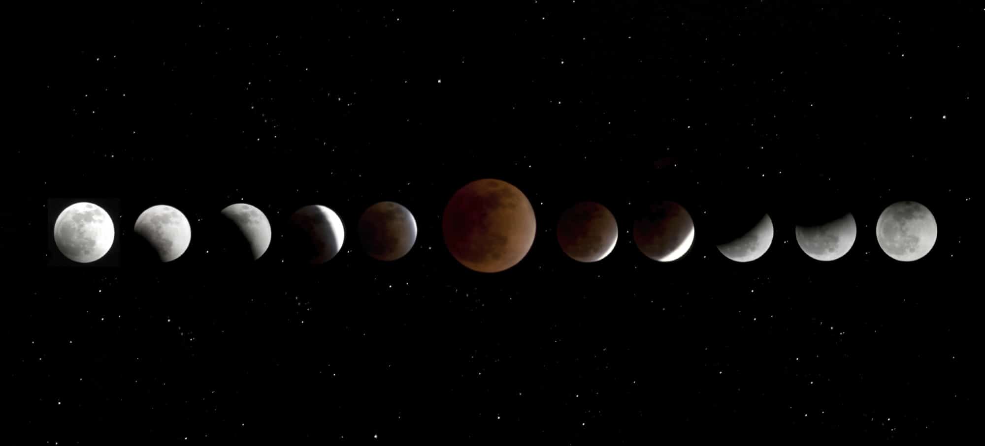lunar eclipse 2019 vedic astrology